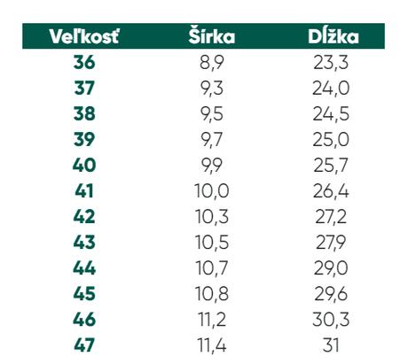 Be lenka champ 2.0 - vegan - black  39, be lenka,39