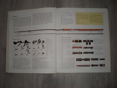 Kniha veľká obrázková encyklopédia rybárstva, 