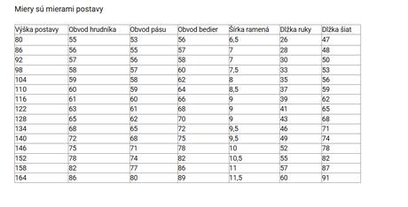 Dievčenské šaty marabella m/382, 104 - 164