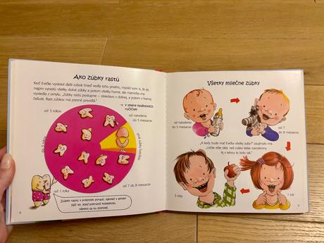 Kniha moje zúbky, 