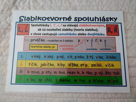 Veľká didaktická sada slovenský jazyk a literatúra,