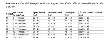 Letný overal pre bábätká s tropickým vzorom, 62 - 92