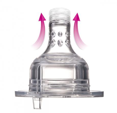 Dynamická fľaša podporujúca aktívne sanie 150 ml, lovi