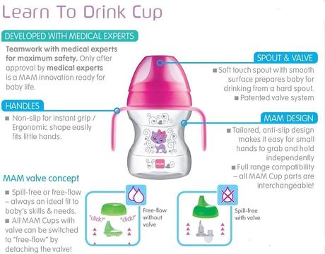 Mam hrnček starter cup ružová 150ml, 4m+ + cumlík, mam