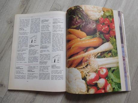 Medzinárodná kuchárka  juliana a. fialová a kolekt, 