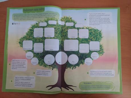 Náučný zábavný zošit pre deti 1.stupeň zš, 