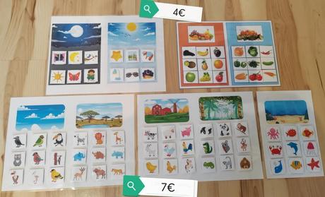 Vzdelávacie aktivity, 