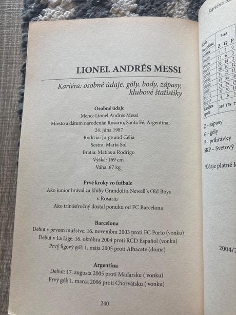 Lionel andrés messi (2012), 