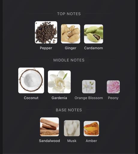 Odstrek parfemov 2 ml, 