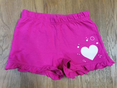 Dievčenské kraťasky, 122