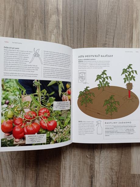 Úroda plná chutí, 