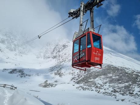 Ubytovanie v apartmáne vo vysokých tatrách,