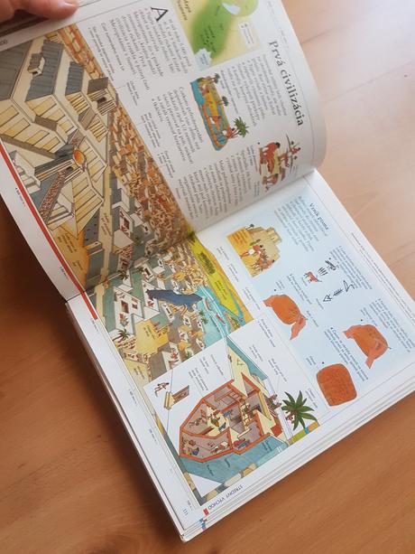 Encyklopédia svetových dejín, 