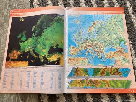 Školský atlas európa (2001),