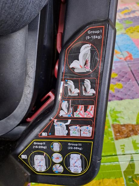 Autosedacka, petite&mars