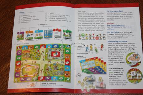 Hra rund ums taschengeld - od 6 rokov, 