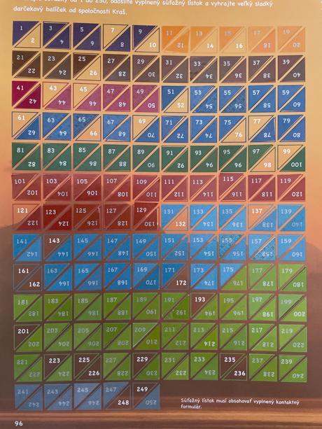 Nálepky animal kingdom new, 