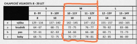 Thermo- tričko odlo, 152, 152