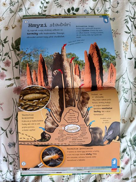 Kniha najdôležitejšie zvieratá na svete,