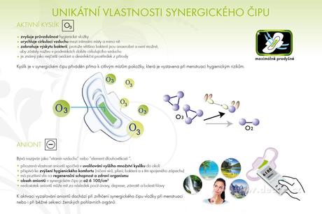 Dámske hygienické vložky - na objednávku, 