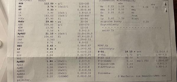 Čo znamenajú zvýšené LY a znížené NEU?