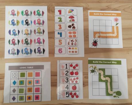 Vzdelávacie aktivity, 