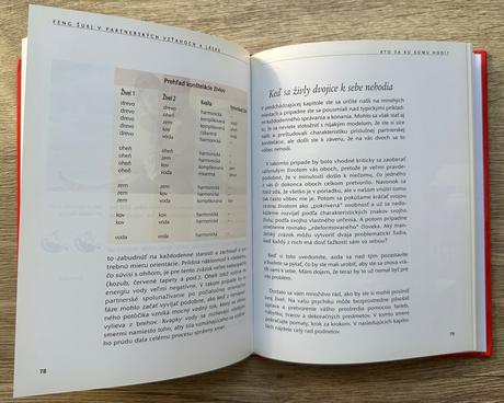 Feng šuej v partnerstve a láske eckart warnecke,