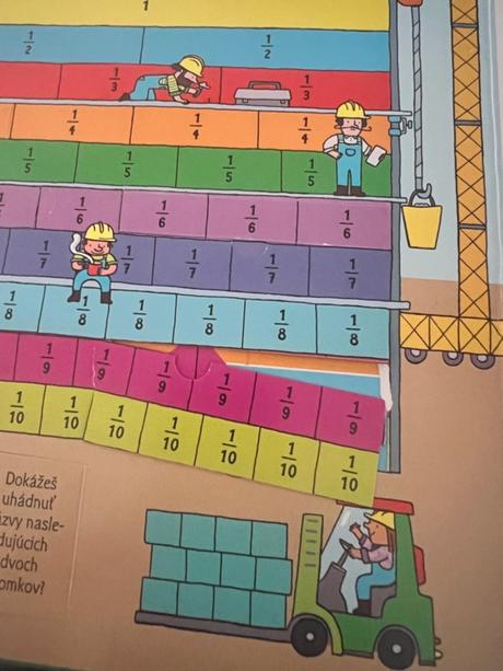 Matematické leporelo - kniha s výklopnými okienkam,