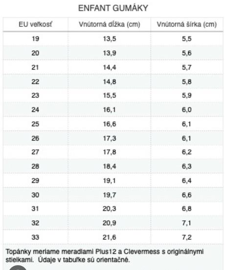 Enfant ružové cizmy, en fant,27