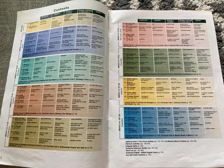 Blockbuster 2 students book,