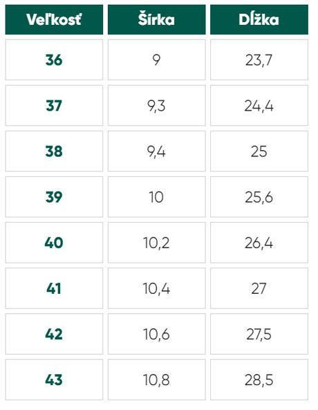 Be lenka sandále  claire - black 38, be lenka,38