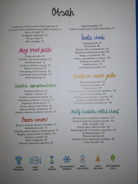 Kuchyna lidla pre malych kucharov, 