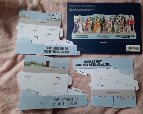 Dobové oblečenie od antiky po súčasnosť, 