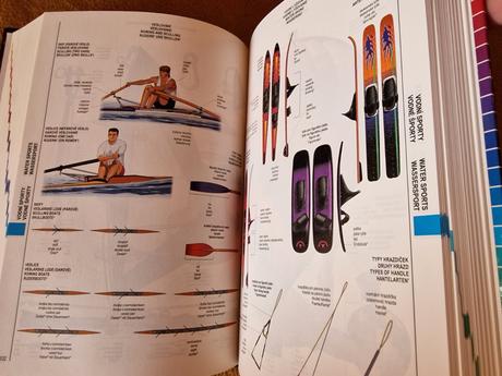 Velký obrazový tématický slovník,