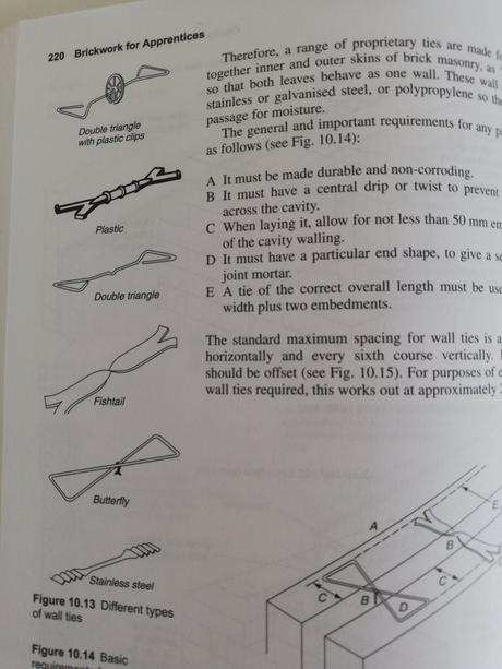 Brickwork for apprentices, j.c.hodge,
