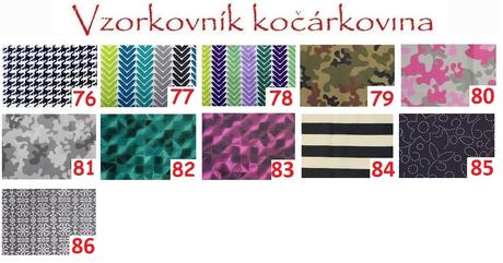 Clona na kočík britax, 