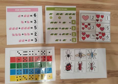 Vzdelávacie aktivity, 