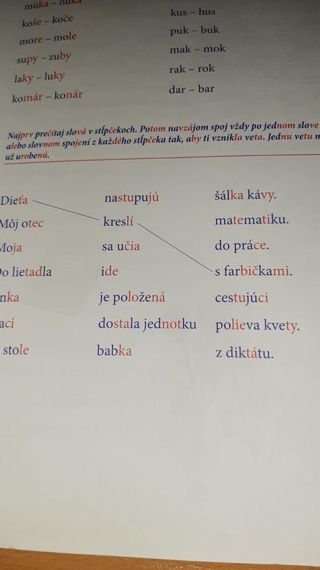 Čítanie pre dyslektikov, 