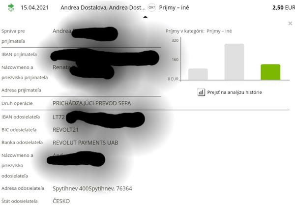 Ako vrátiť omylom prevedené peniaze?