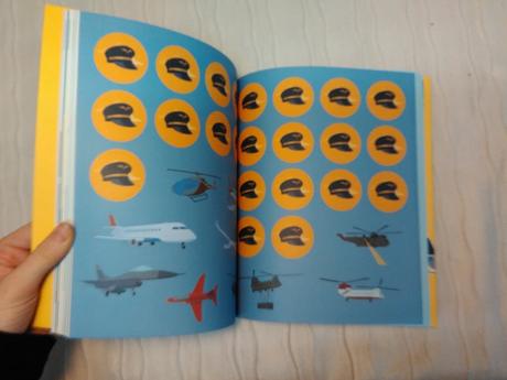 Pilot academy nwi18,