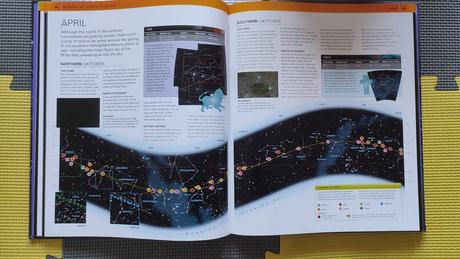 Night sky month by month top stav - a, 