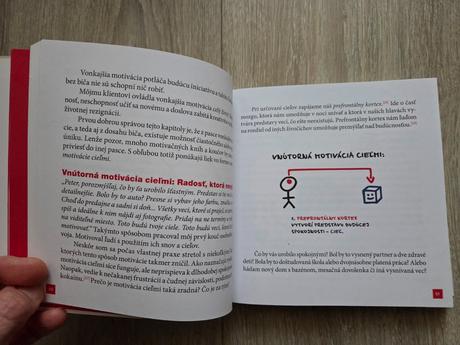 Koniec prokrastinacie, 