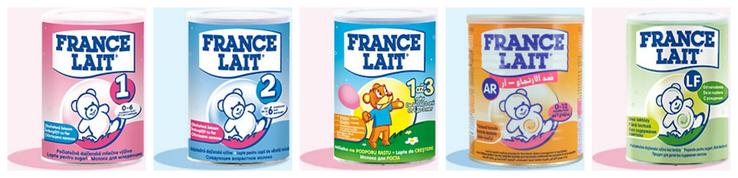 France Lait mlieko