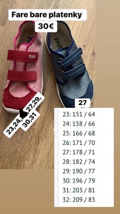 Fare bare platenky, fare,23 - 32