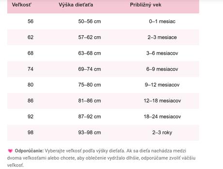 Dojčenský komplet pre dievčatko, 56