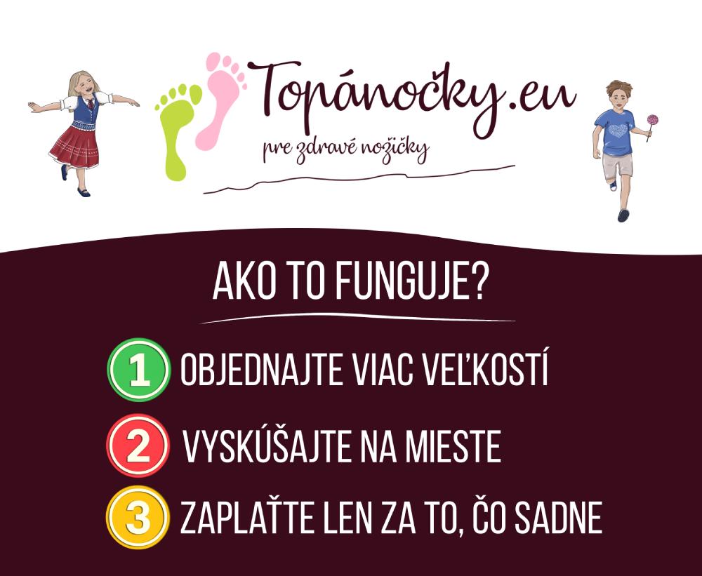 Topánočky.eu - detskú obuv si môžete pred kúpou vyskúšať na výdajnom mieste, zaplatíte len za to, čo sadne