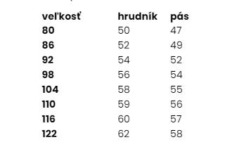 Dievčenské šaty s čelenkou zn.nicol, 80 - 122