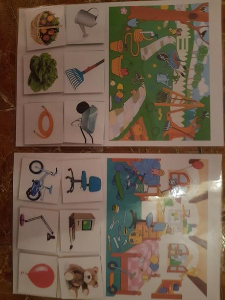 Triedenie vecí podľa prostredia, 