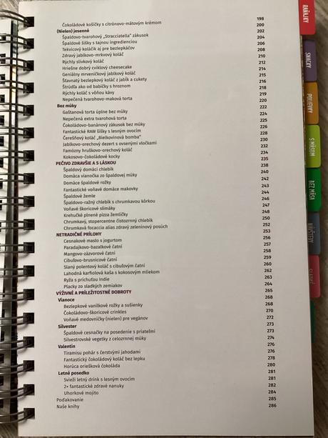 Z fitka do kuchyne - špecial ii, 