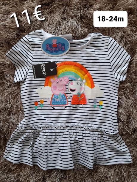 Detské veci z anglicka výpredaj ceny za 1/2, 104–116 / 122–134 / 68–80 / 86–98